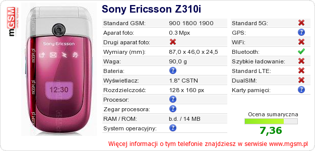 Dane telefonu Sony Ericsson Z310i