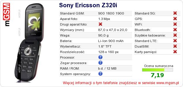Dane telefonu Sony Ericsson Z320i Dane telefonu Sony Ericsson Z320i