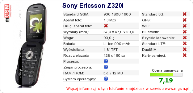 Dane telefonu Sony Ericsson Z320i
