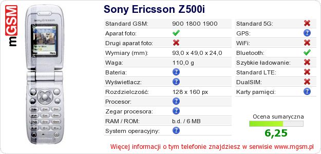 Dane telefonu Sony Ericsson Z500i