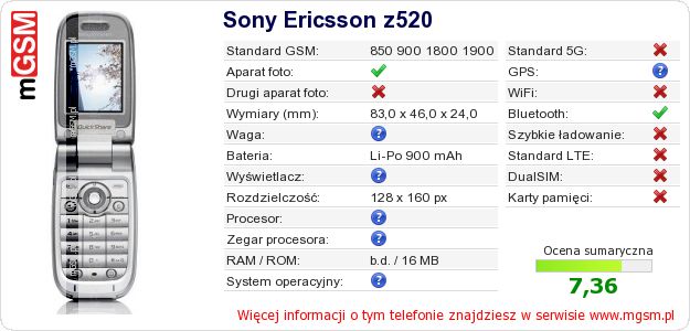 Dane telefonu Sony Ericsson z520 Dane telefonu Sony Ericsson z520