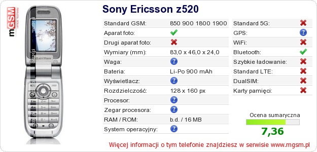 Dane telefonu Sony Ericsson z520