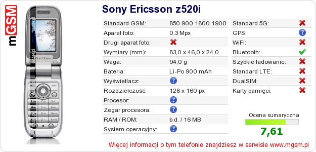 Dane telefonu Sony Ericsson z520i