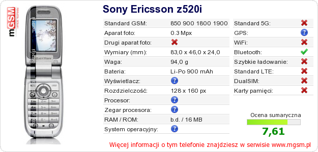 Dane telefonu Sony Ericsson z520i