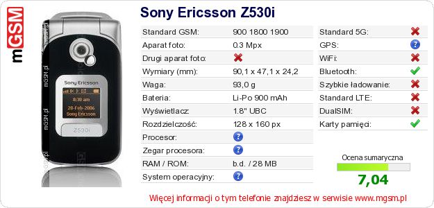 Dane telefonu Sony Ericsson Z530i