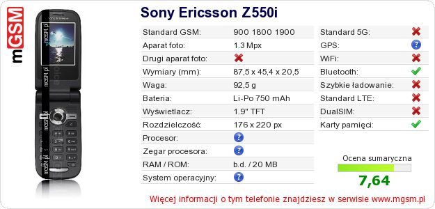 Dane telefonu Sony Ericsson Z550i