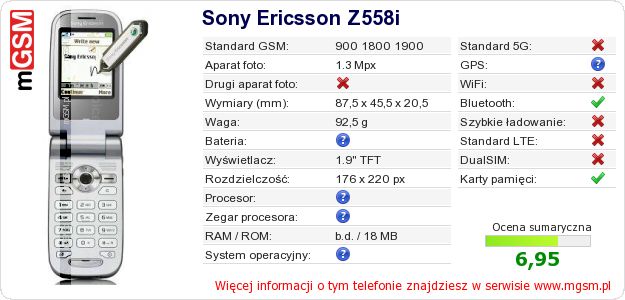 Dane telefonu Sony Ericsson Z558i