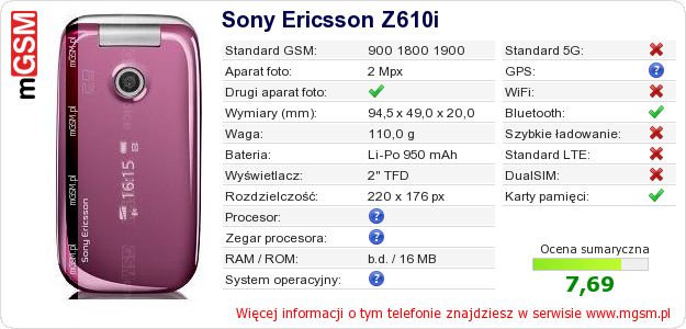 Dane telefonu Sony Ericsson Z610i