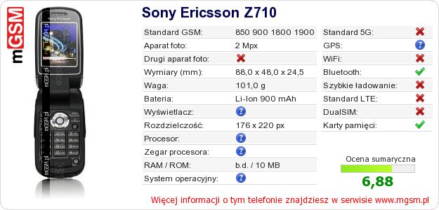 Dane telefonu Sony Ericsson Z710 Dane telefonu Sony Ericsson Z710