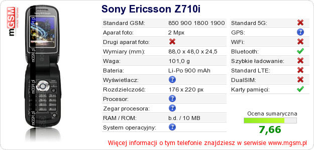 Dane telefonu Sony Ericsson Z710i