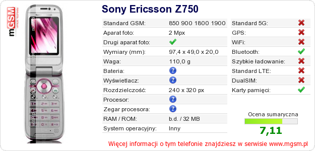 Dane telefonu Sony Ericsson Z750