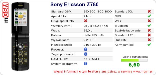 Dane telefonu Sony Ericsson Z780