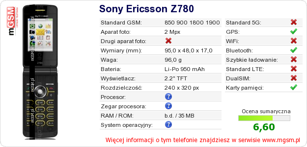 Dane telefonu Sony Ericsson Z780