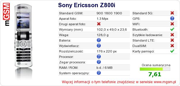 Dane telefonu Sony Ericsson Z800i