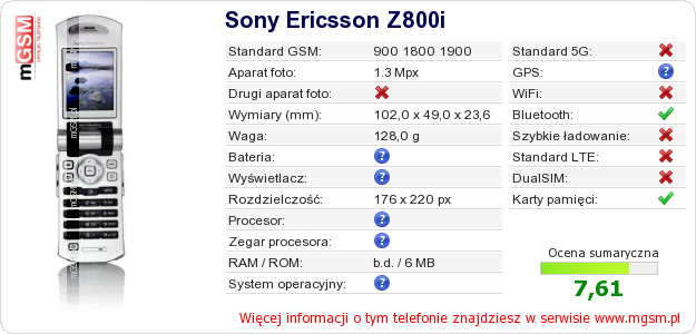 Dane telefonu Sony Ericsson Z800i