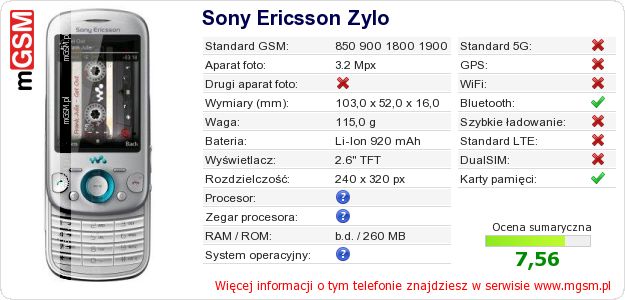 Dane telefonu Sony Ericsson Zylo