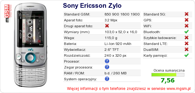 Dane telefonu Sony Ericsson Zylo Dane telefonu Sony Ericsson Zylo