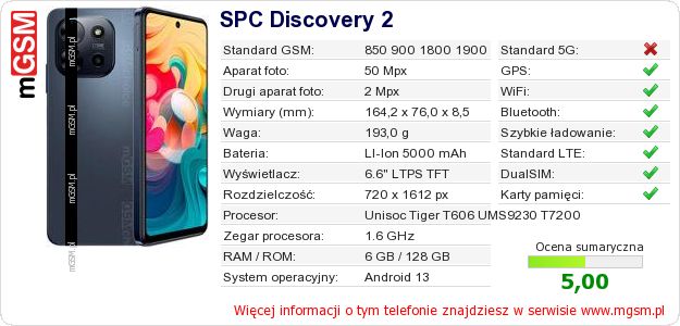 Dane telefonu SPC Discovery 2 Dane telefonu SPC Discovery 2