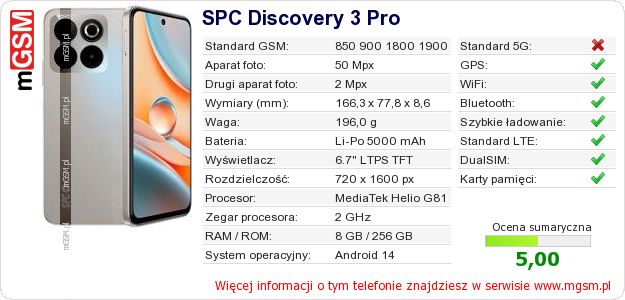 Dane telefonu SPC Discovery 3 Pro