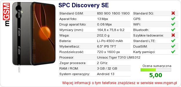 Dane telefonu SPC Discovery SE