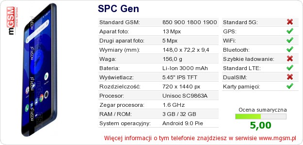 Dane telefonu SPC Gen
