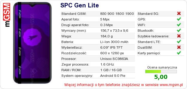 Dane telefonu SPC Gen Lite Dane telefonu SPC Gen Lite