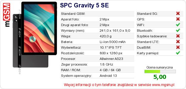 Dane telefonu SPC Gravity 5 SE Dane telefonu SPC Gravity 5 SE