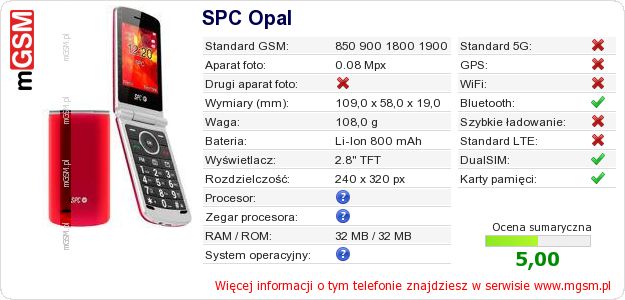 Dane telefonu SPC Opal