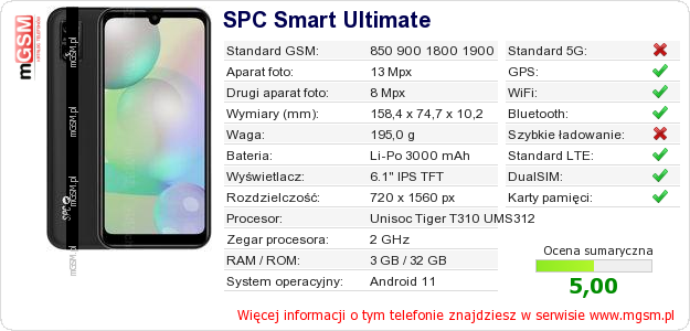 Dane telefonu SPC Smart Ultimate Dane telefonu SPC Smart Ultimate