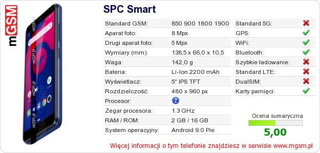 Dane telefonu SPC Smart Dane telefonu SPC Smart