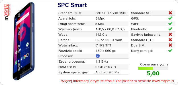 Dane telefonu SPC Smart