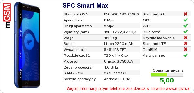 Dane telefonu SPC Smart Max