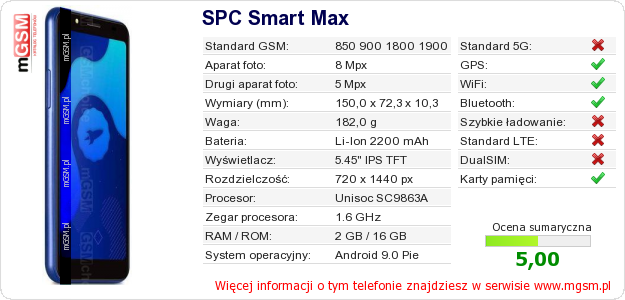Dane telefonu SPC Smart Max Dane telefonu SPC Smart Max