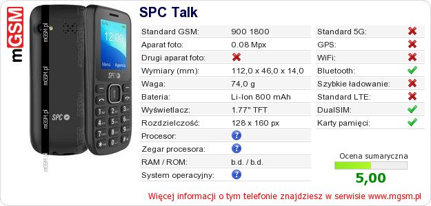 Dane telefonu SPC Talk