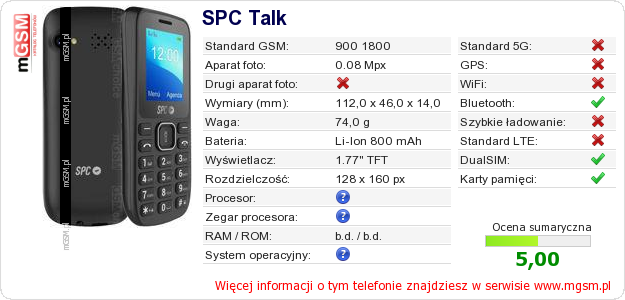 Dane telefonu SPC Talk Dane telefonu SPC Talk