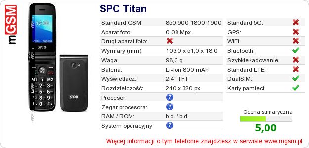 Dane telefonu SPC Titan Dane telefonu SPC Titan