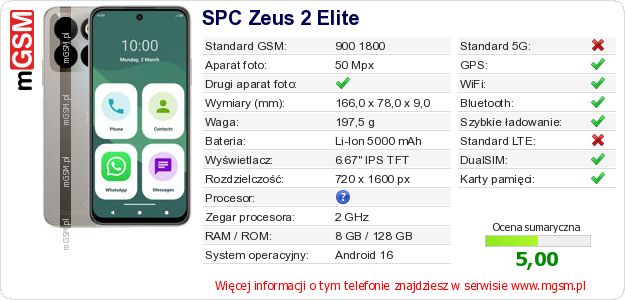 Dane telefonu SPC Zeus 2 Elite