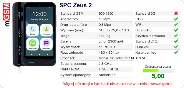 Dane telefonu SPC Zeus 2