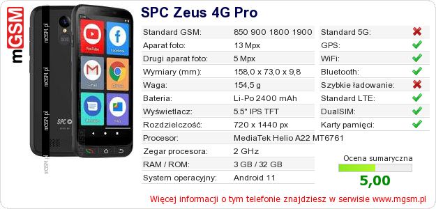 Dane telefonu SPC Zeus 4G Pro Dane telefonu SPC Zeus 4G Pro