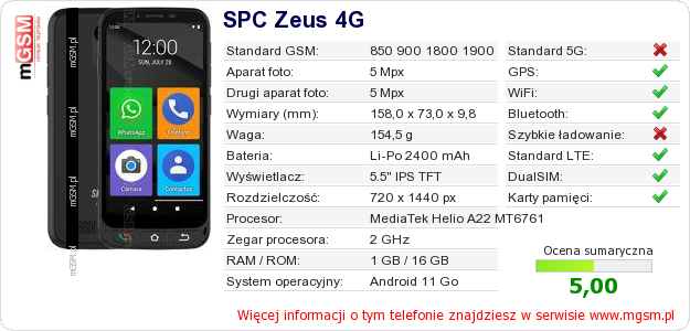 Dane telefonu SPC Zeus 4G
