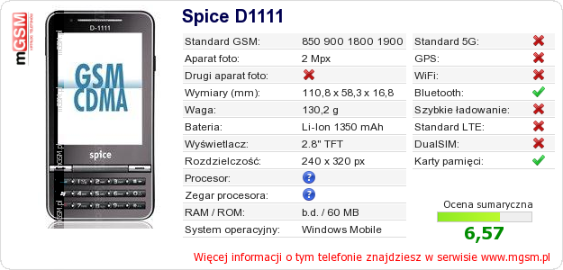 Dane telefonu Spice D1111