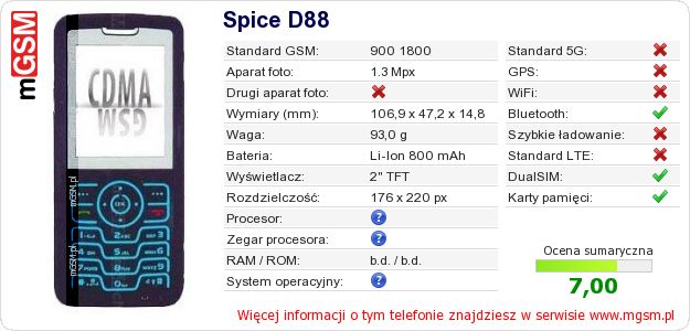 Dane telefonu Spice D88
