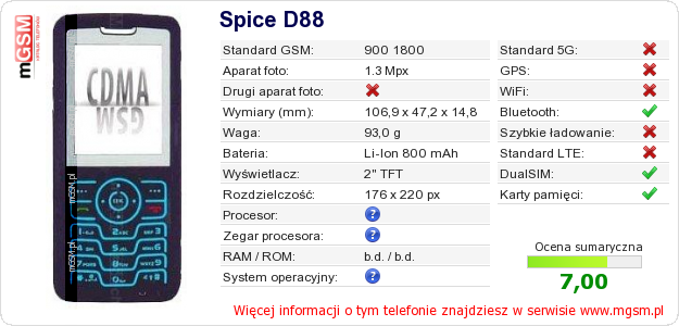 Dane telefonu Spice D88