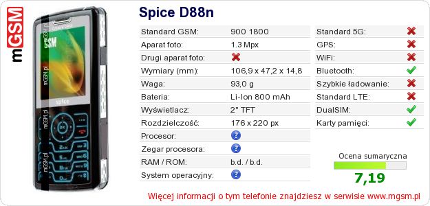 Dane telefonu Spice D88n