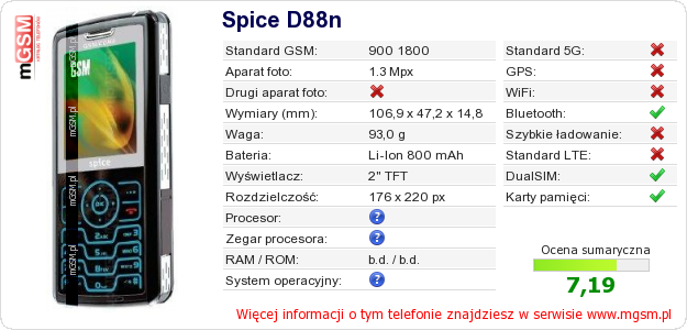 Dane telefonu Spice D88n