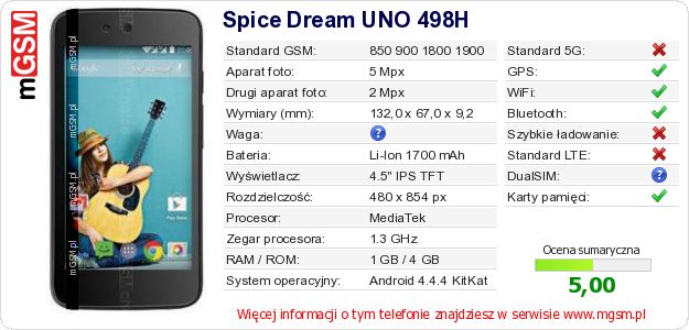 Dane telefonu Spice Dream UNO 498H