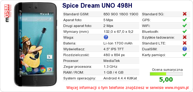 Dane telefonu Spice Dream UNO 498H Dane telefonu Spice Dream UNO 498H