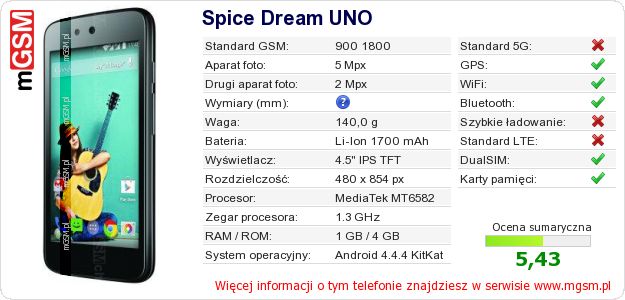 Dane telefonu Spice Dream UNO