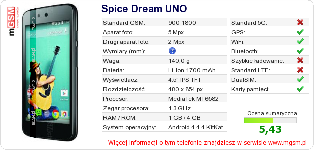 Dane telefonu Spice Dream UNO