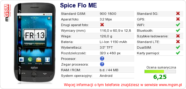 Dane telefonu Spice Flo ME